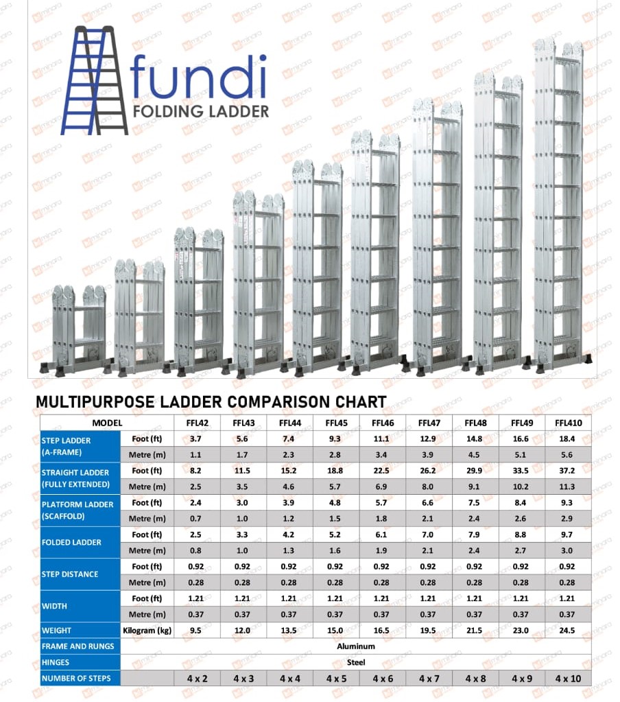 4by9 multipurpose aluminum folding ladder